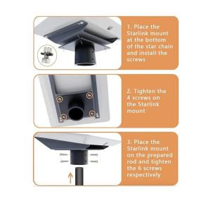 Starlink High-Performance Pipe & Mounting Kit